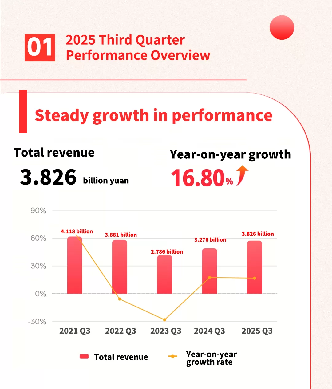 Malaysian International Industrial Manufacturing Expo