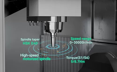 Taikan V-200U Vertical Machining Center Taikan V-200U Vertical Machining Center