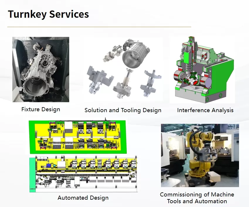 Complete Turnkey Manufacturing Solutions for EV Component Production.jpg Complete Turnkey Manufacturing Solutions for EV Component Production.jpg