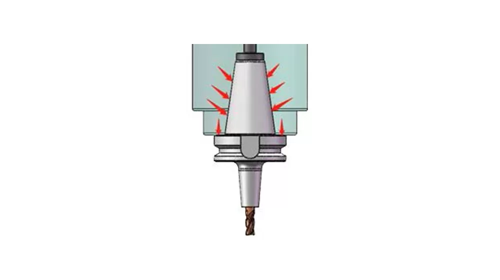 Precision High-Speed Spindle Unit