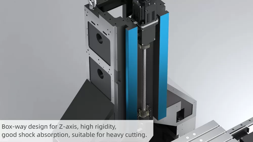 Guide Rail System