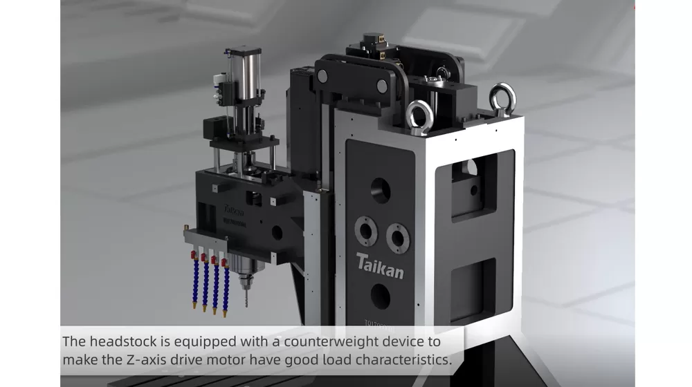 Z-axis Balancer System
