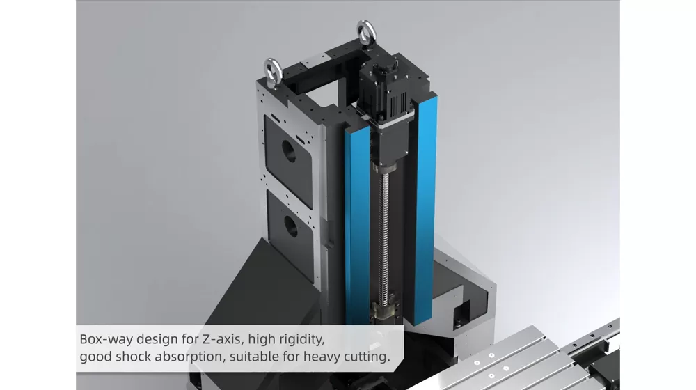 High-rigidity Feed System