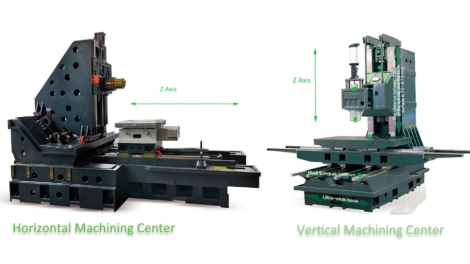 vertical machining center vs horizontal machining center vertical machining center vs horizontal machining center