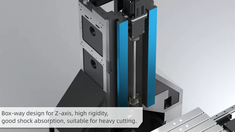 High-Precision Feed Axes